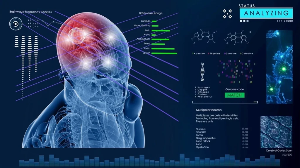 Best Government Neurology Hospitals in India