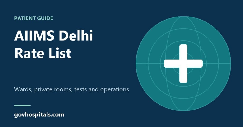aiims delhi rate list feature