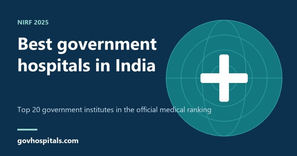 Best Government Hospitals in India: Top 20 by NIRF 2025