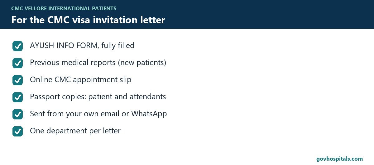 CMC Vellore for International Patients: Appointment, Visa Letter and Registration 3 CMC Vellore international patients: visa invitation letter checklist