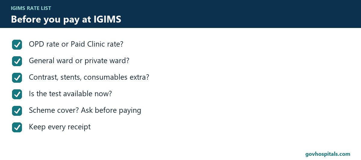 IGIMS rate list: checklist before you pay
