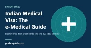 Indian Medical Visa: Complete 6-Step e-Medical Visa Guide