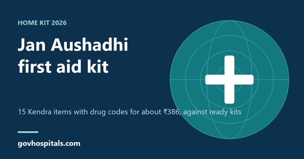 jan aushadhi first aid kit feature
