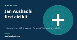 Jan Aushadhi First Aid Kit 2026: 15 Items for About ₹386