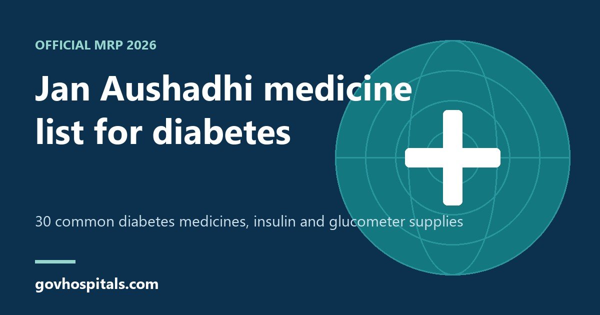 Jan Aushadhi medicine list for diabetes 2026 guide cover