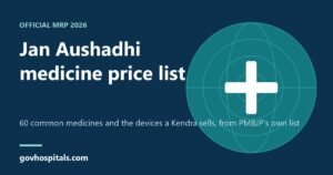 Jan Aushadhi Medicine Price List 2026: Common Medicines and Devices
