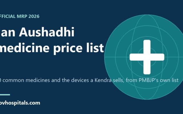 Jan Aushadhi Medicine Price List 2026: Common Medicines and Devices