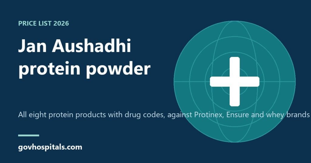 Jan Aushadhi Protein Powder Price 2026: All 8 Products vs Brands 1 jan aushadhi protein powder feature