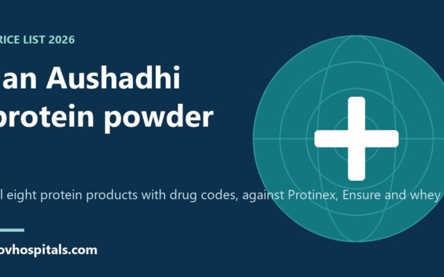 Jan Aushadhi Protein Powder Price 2026: All 8 Products vs Brands