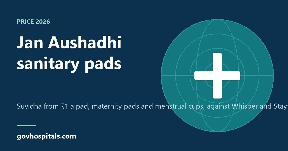 Jan Aushadhi Sanitary Pads Price 2026: Suvidha ₹1 Pad, All Sizes 1 Jan Aushadhi sanitary pads price 2026 guide cover