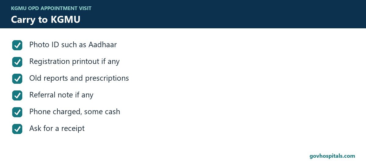 KGMU OPD Appointment: Easy Guide to Booking and Contacts 3 KGMU OPD appointment: what to carry checklist