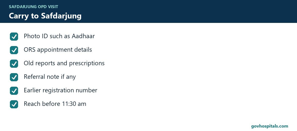 Safdarjung OPD Timings and ORS Registration: Easy Guide 3 Safdarjung OPD documents checklist