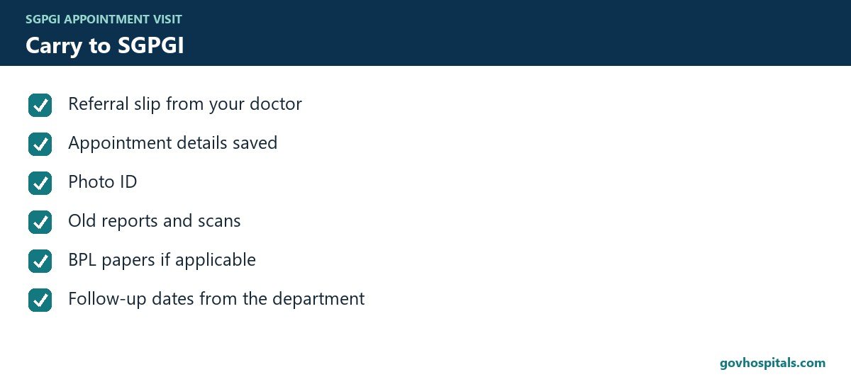 SGPGI Appointment: Online Registration Guide 3 SGPGI appointment: documents checklist